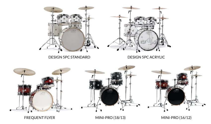 DW Design Configuration Options