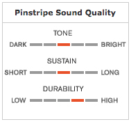 Pinstripe Sound Quality