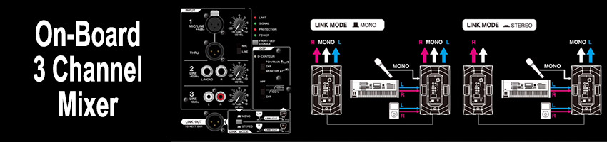 YAMAHA DXR15 MKII 7 3 channel on-board mixer